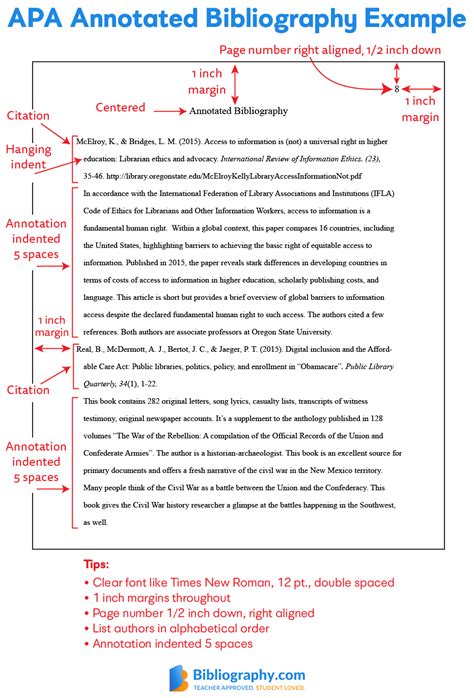annotated bibliography powerpoint|apa annotated bibliography sample paper.